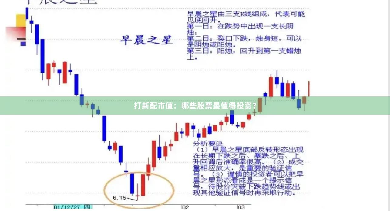 打新配市值：哪些股票最值得投资？